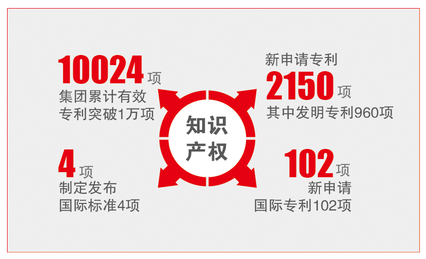 °Û¸»²Ê²É¹º´óÌü-½Ó´ýÄú