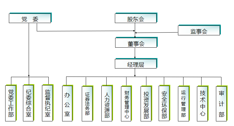 �۸��ʲɹ�����-�Ӵ���