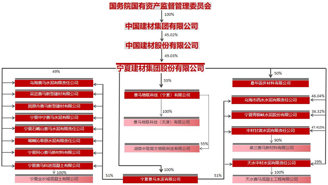 �۸��ʲɹ�����-�Ӵ���